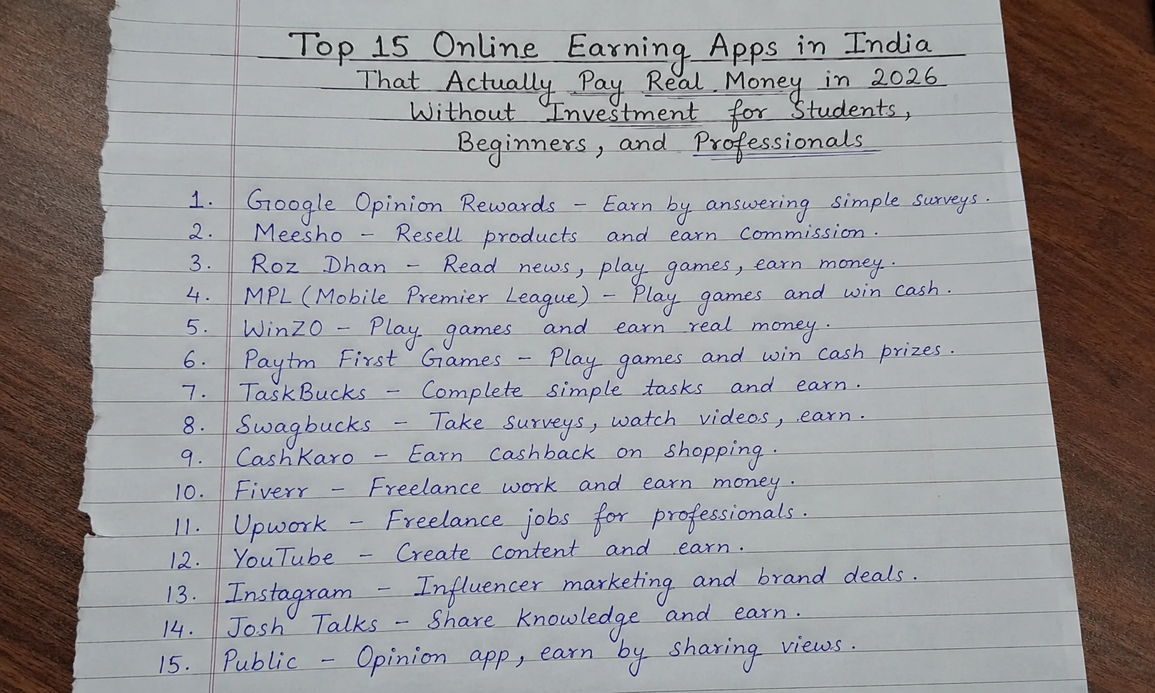 Top 15 online earning apps in India that actually pay real money without investment including freelancing, cashback, and survey apps