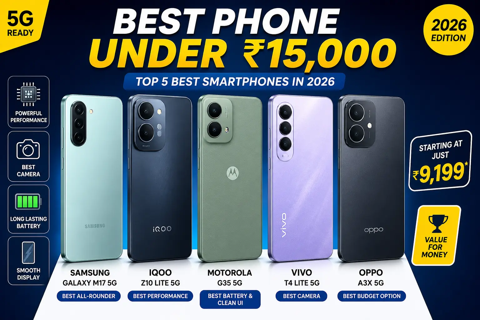 Best phone under 15000 in India 2026 including Samsung Galaxy M17 5G, iQOO Z10 Lite, Vivo T4 Lite and Motorola G35 comparison