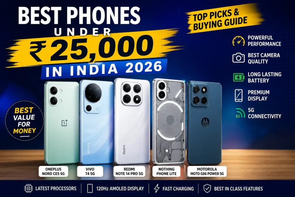 Best phones under 25000 in India 2026 with top picks including OnePlus Nord CE5, Vivo T4, Redmi Note 14 Pro, Nothing Phone Lite and Motorola Moto G86