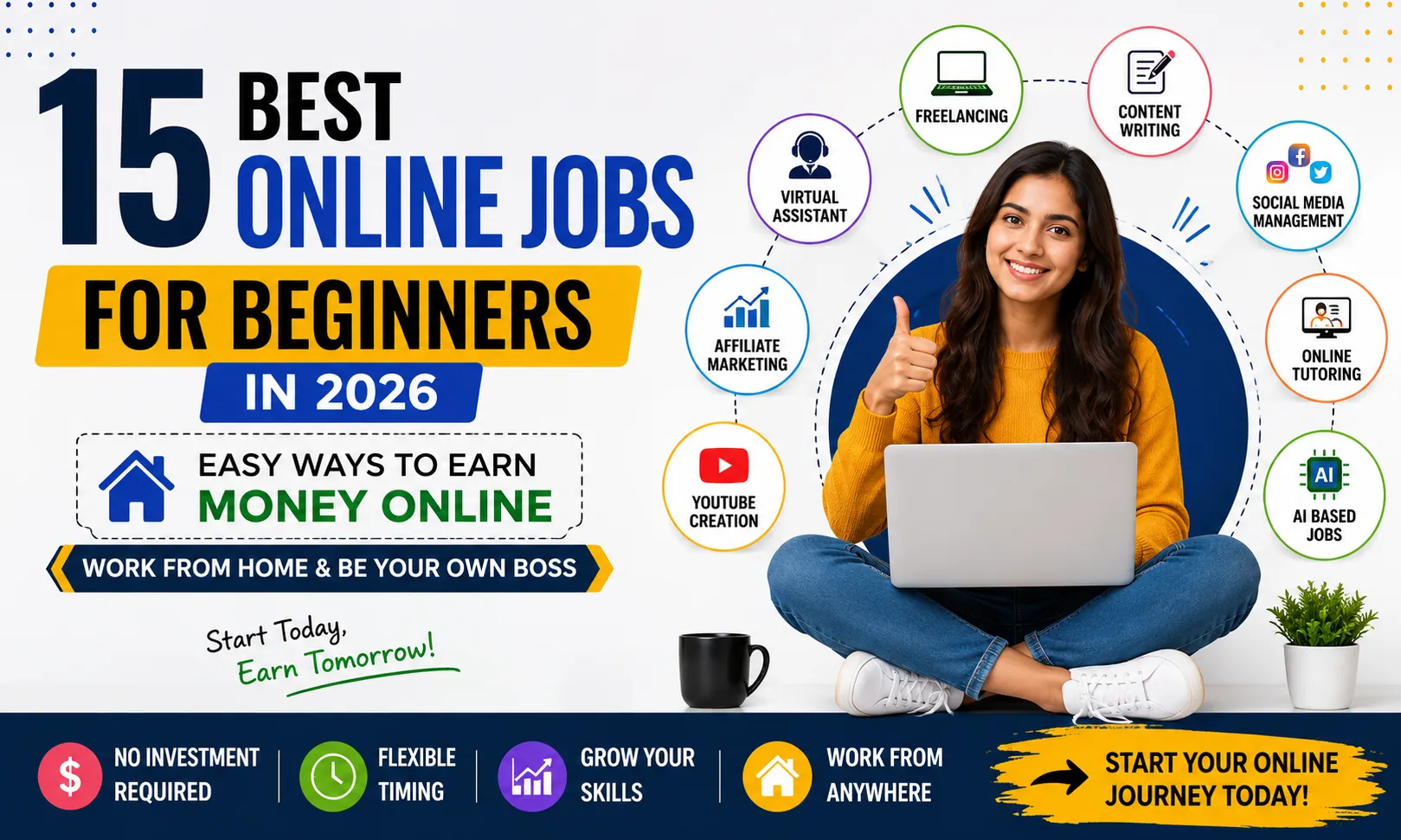 15 Best Online Jobs for Beginners in 2026 – Easy Ways to Earn Money Online from Home