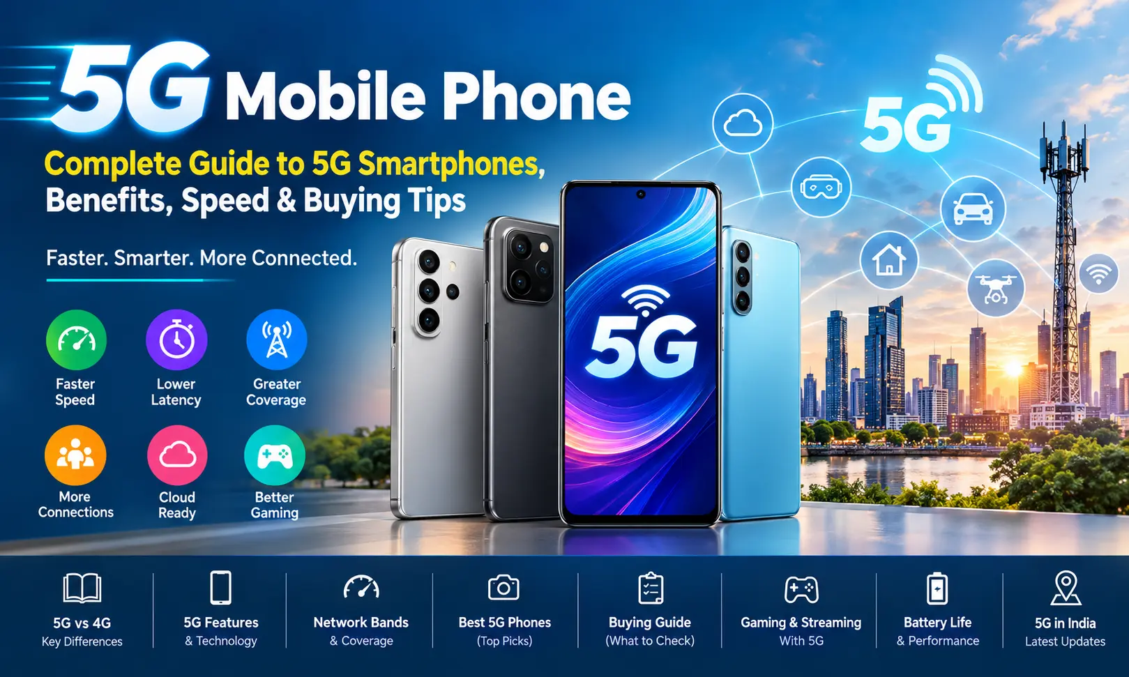 5G mobile phone and 5G smartphone complete guide